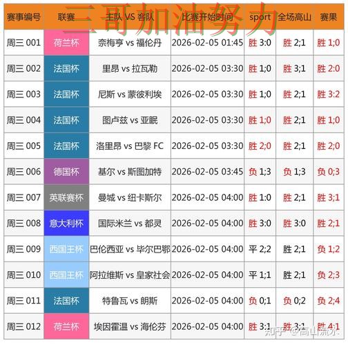 世界杯竞猜入口如何操作靠谱吗?真实体验结果来了(FIFA World Cup 2026) 世界杯竞猜入口如何操作靠谱吗?真实体验结果来了(FIFA World Cup 2026)