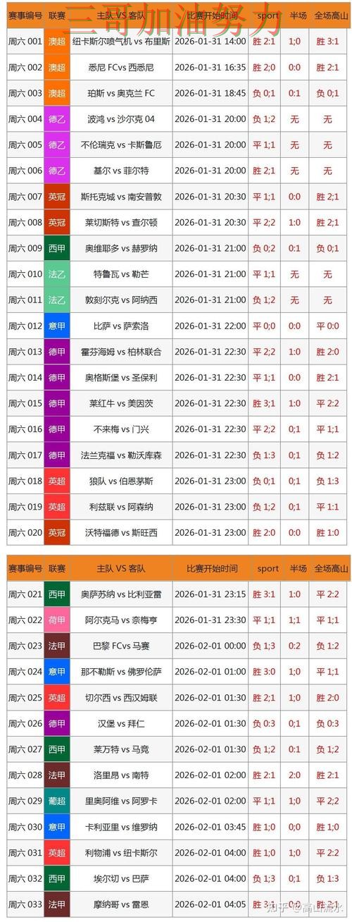 世界杯竞猜入口如何操作靠谱吗?真实体验结果来了(FIFA World Cup 2026) 世界杯竞猜入口如何操作靠谱吗?真实体验结果来了(FIFA World Cup 2026)