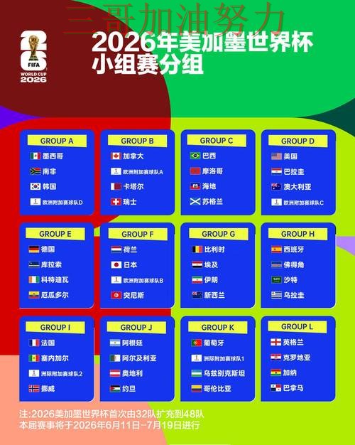 世界杯全球总决赛期间热门世界杯投注平台推荐解析与直播入口分析 世界杯全球总决赛期间热门世界杯投注平台推荐解析与直播入口分析