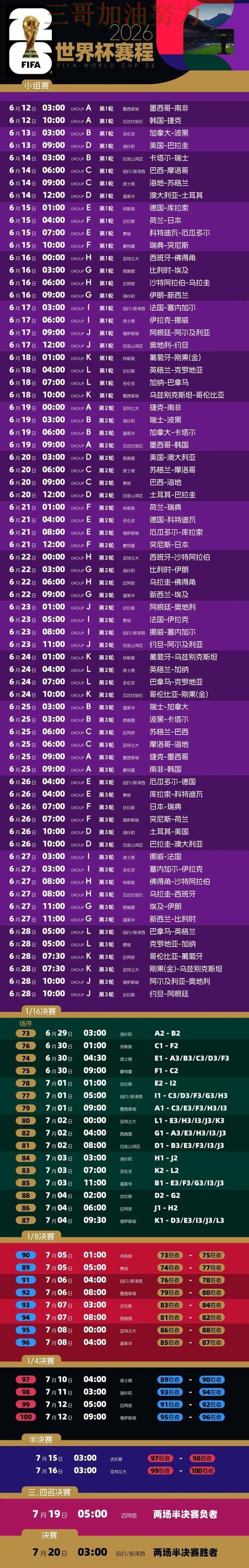 世界杯投注平台入口在哪靠谱吗？入口汇总结果来了（2026世界杯）
