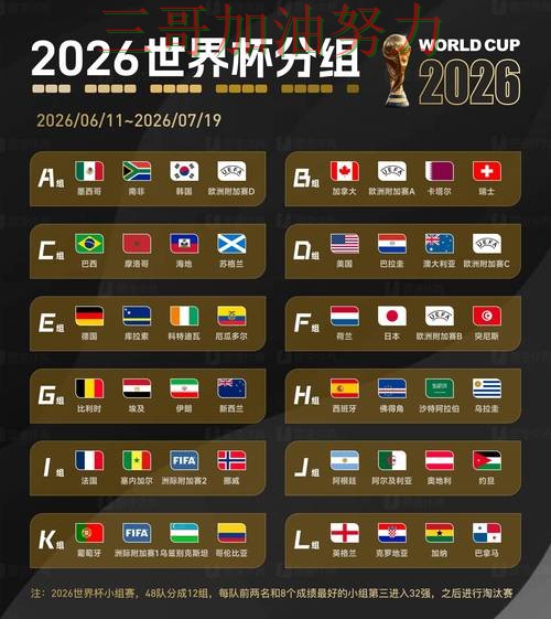 世界杯竞猜平台排行：是否安全其实很简单（World Cup 2026）