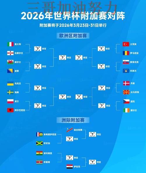 世界杯竞猜靠谱吗?深度解析带你了解(World Cup 2026) 世界杯竞猜靠谱吗?深度解析带你了解(World Cup 2026)