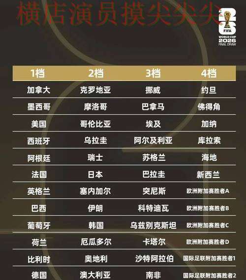 2026世界杯期间热门世界杯投注平台解析与直播入口分析 2026世界杯期间热门世界杯投注平台解析与直播入口分析
