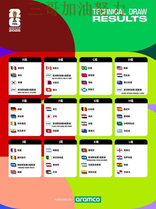 世界杯投注是否值得用?全面评测带你了解(FIFA World Cup 2026) 世界杯投注是否值得用?全面评测带你了解(FIFA World Cup 2026)