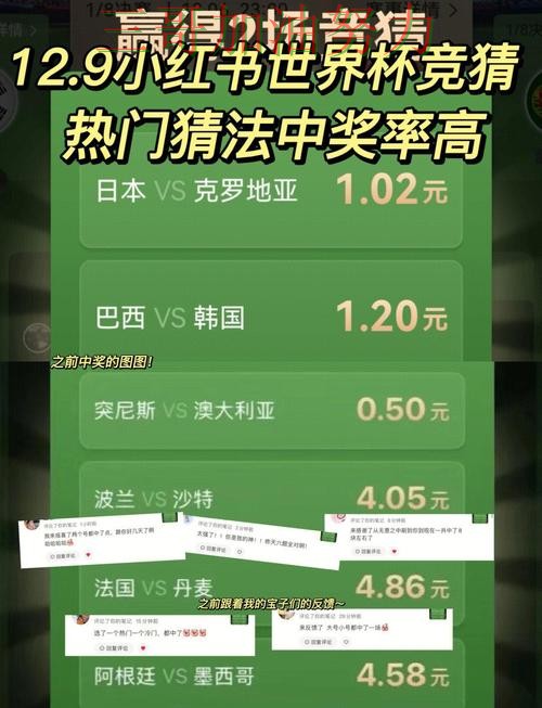 世界杯竞猜平台排行怎么选?实测对比带你了解(世界杯直播) 世界杯竞猜平台排行怎么选?实测对比带你了解(世界杯直播)