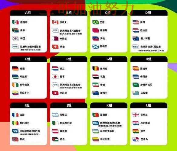 世界杯投注真实体验总结:平台可靠吗关键点解析(World Cup 2026) 世界杯投注真实体验总结:平台可靠吗关键点解析(World Cup 2026)